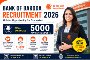 Bank of Baroda BOB Recruitment 2026 apply online for 5000 Apprentice posts across India