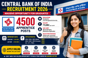 Central Bank of India Recruitment 2026 apply online for 4500 Apprentice vacancies, salary ₹15,000, eligibility criteria and last date details