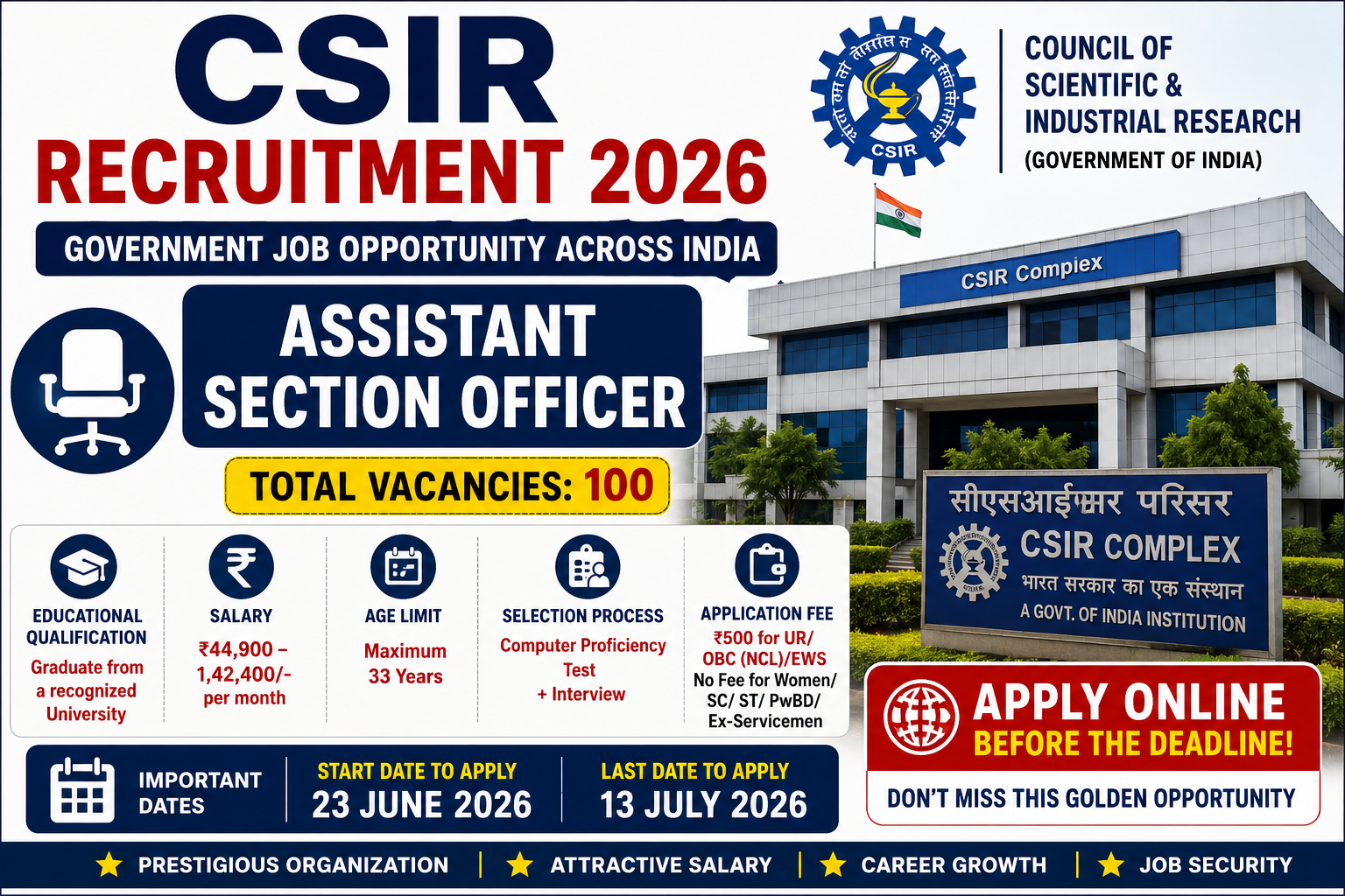 CSIR Recruitment 2026 Assistant Section Officer Vacancy Notification Across India