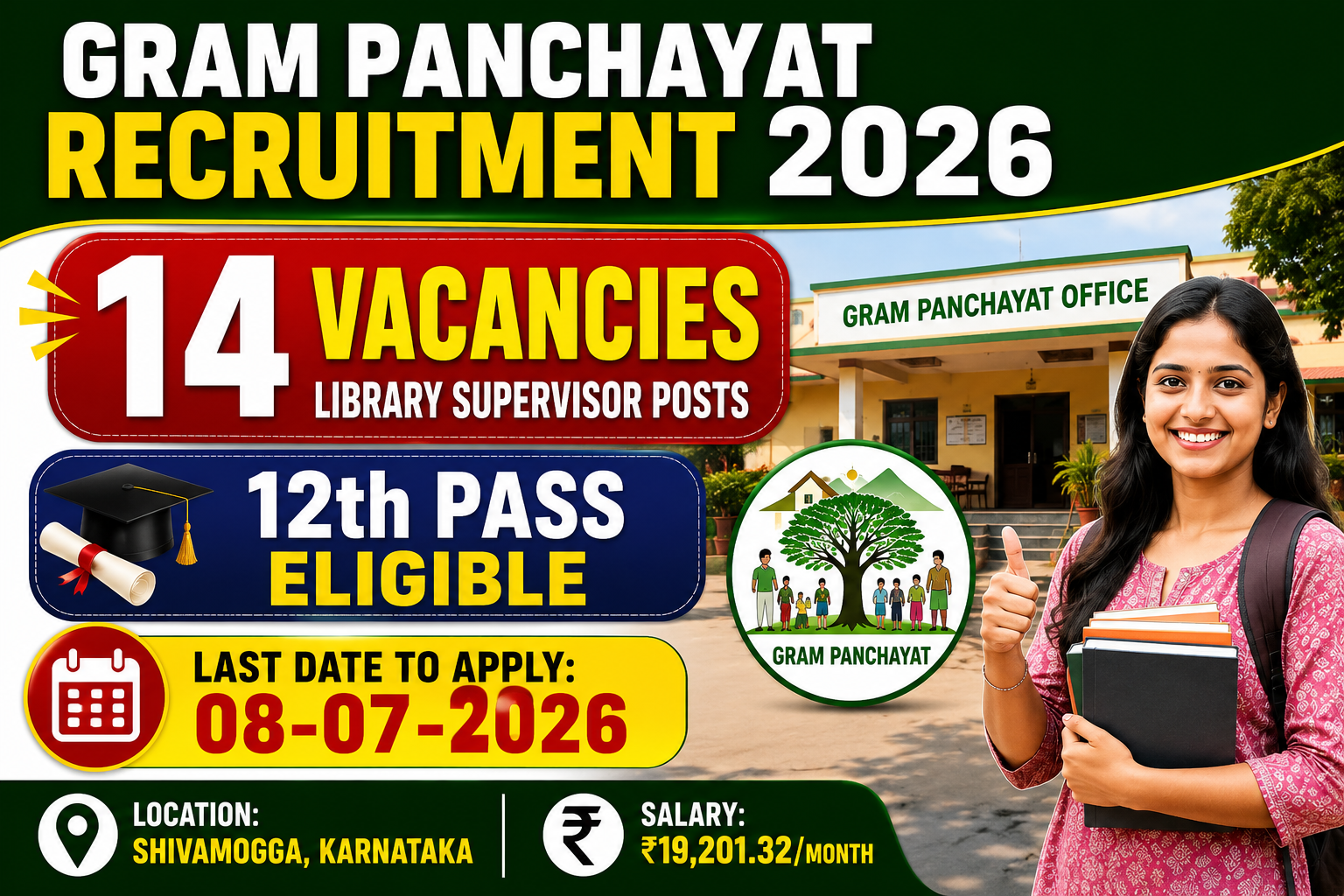 Gram Panchayat Recruitment 2026 14 Library Supervisor posts in Shivamogga Karnataka