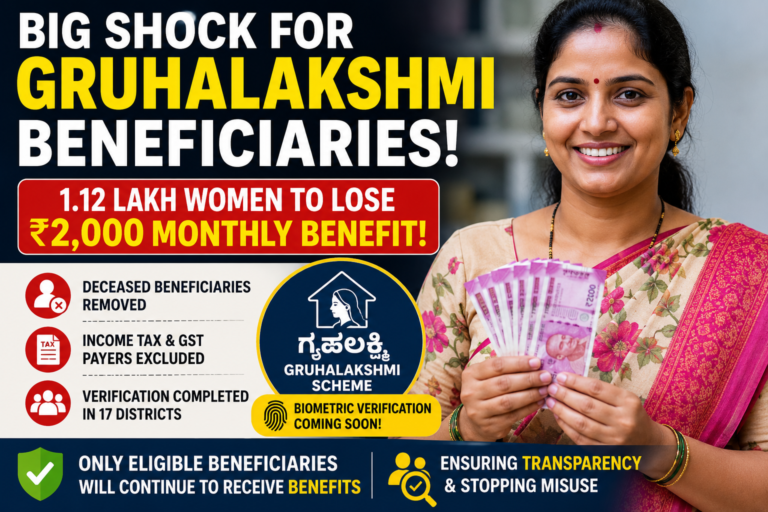 Gruhalakshmi Scheme 1.12 Lakh Ineligible Beneficiaries