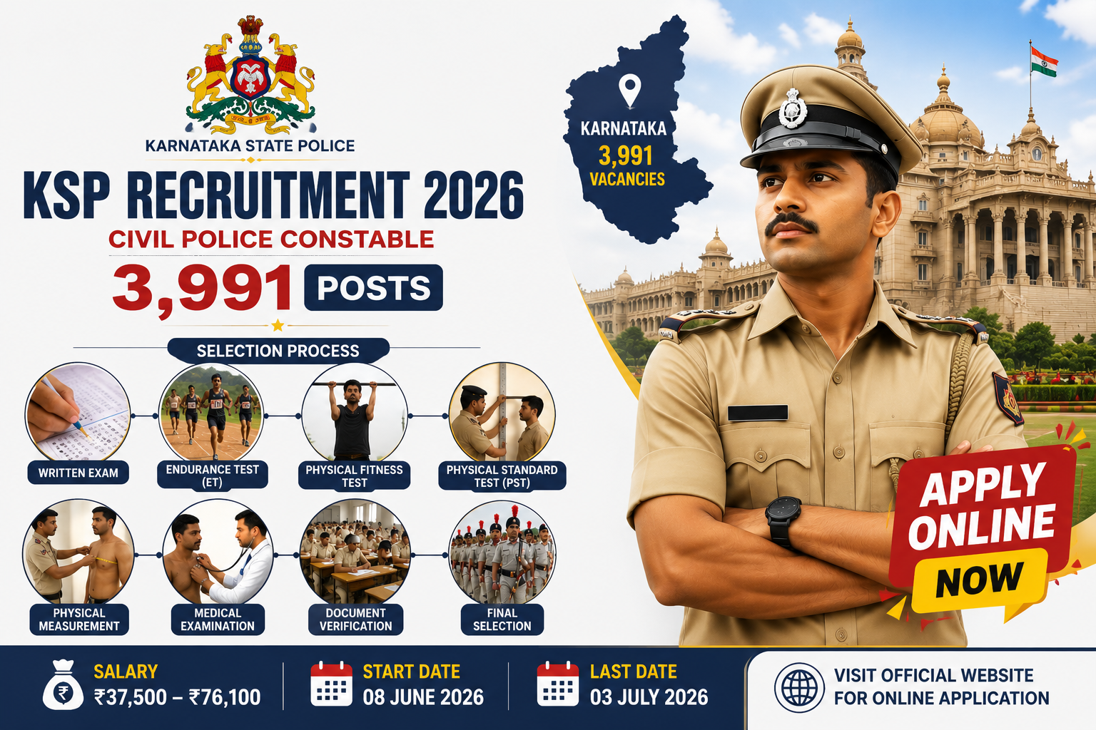 Karnataka Police Constable Recruitment 2026 notification for 3991 Civil Police Constable posts